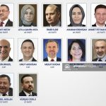 Ankara 3. bölge